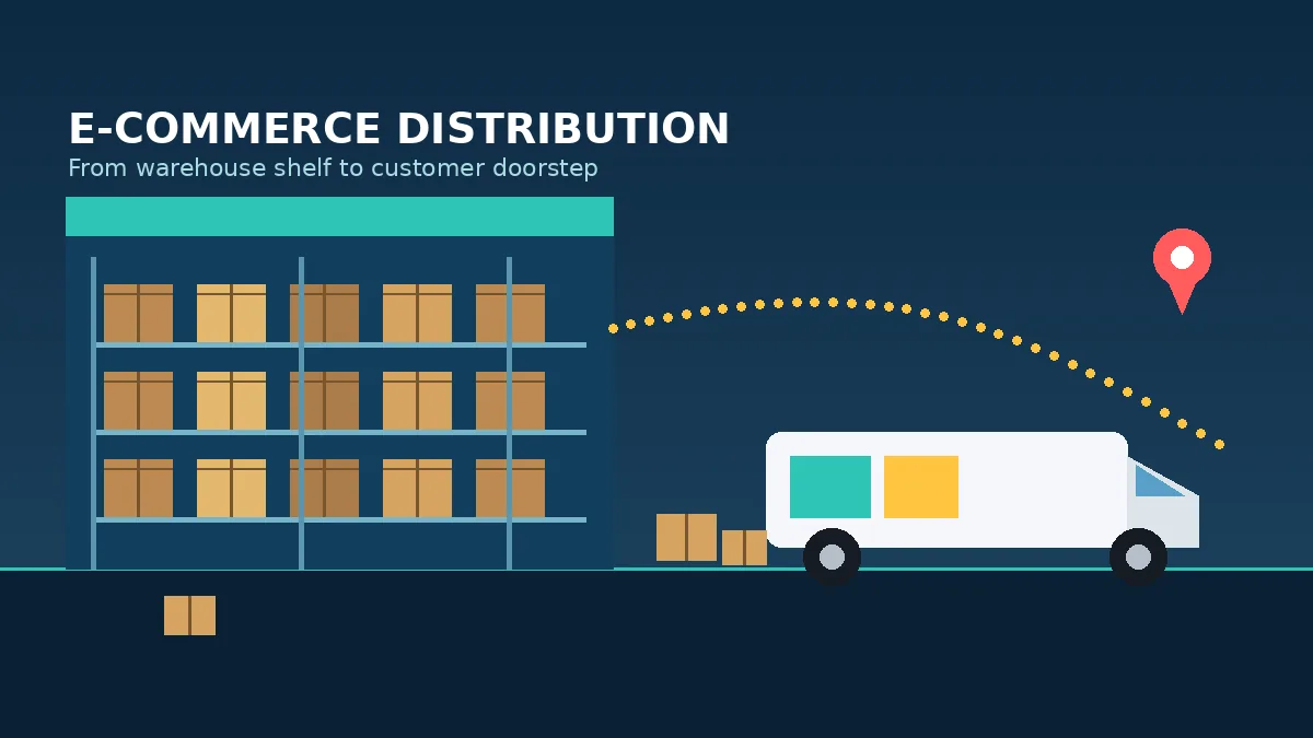 Editorial illustration of warehouse shelves stacked with parcels, a delivery van and a dotted route to a location pin, representing e-commerce distribution from shelf to doorstep